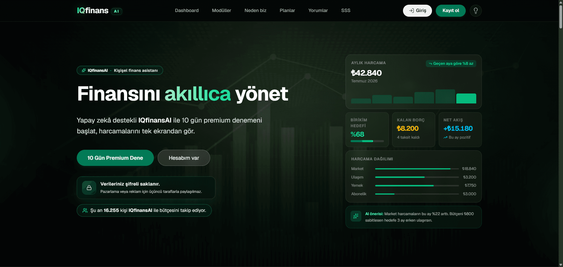 IQfinansAI | Personal Finance